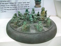 昆明云南省博物館哪里好玩屬于哪個(gè)???風(fēng)景區(qū)周邊好玩景點(diǎn)簡介