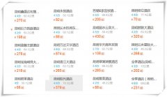 昆明年春季季三月旅游景點(diǎn)-九鄉(xiāng)