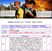 昆明石林一日游感受石頭的別樣風(fēng)采【昆明九鄉(xiāng)石林】