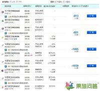 <b>安慶到昆明旅游最佳線路</b>