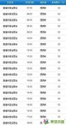 楚雄到昆明多少公里？汽車要多久？楚雄到昆明汽車發(fā)車時(shí)刻表