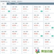 到云南的飛機(jī)多少錢？到云南的機(jī)票哪里有特價(jià)？